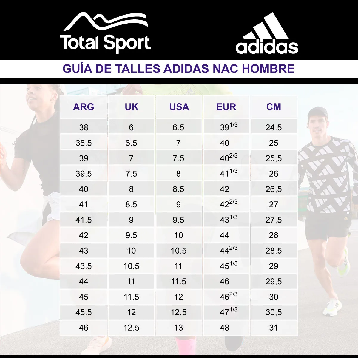 adidas Runfalcon 2.0 Hombre – Gv9559