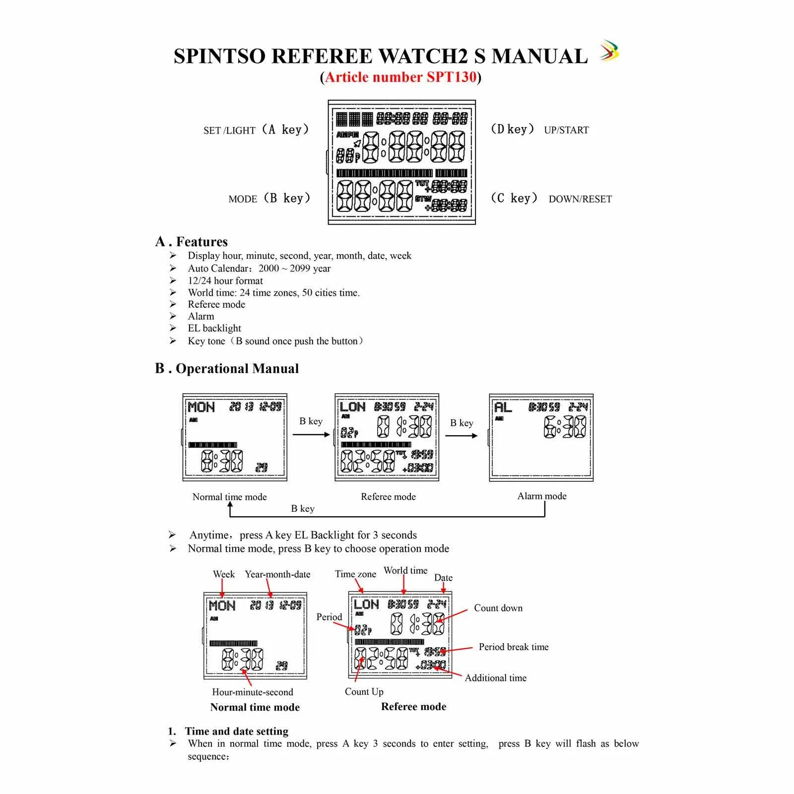 Reloj para árbitros de fútbol Spintso Ref Watch 2X